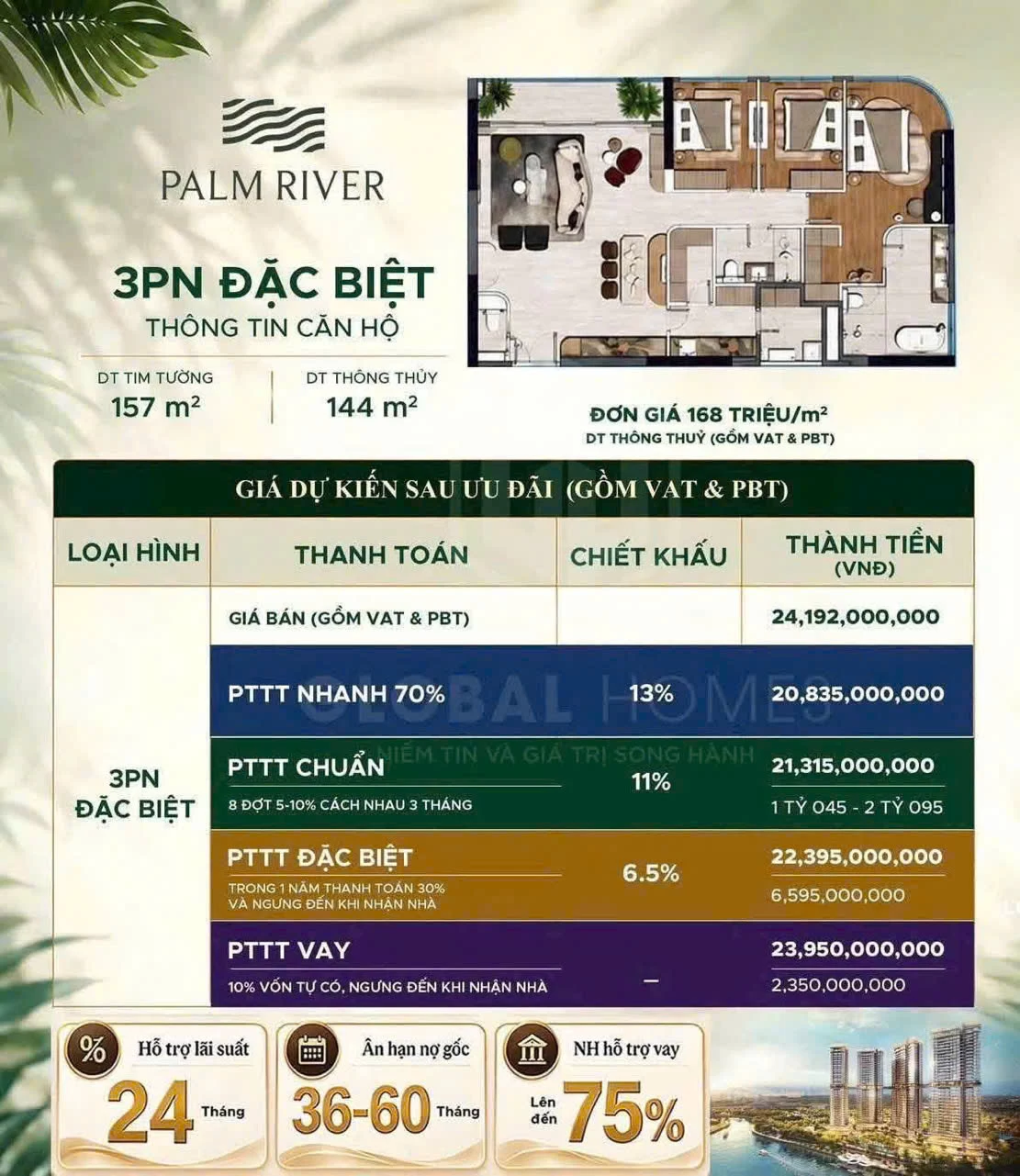 Chi tiết giá bán Palm River căn 3PN đặc biệt 157 m2 tim tường 24,19 tỷ