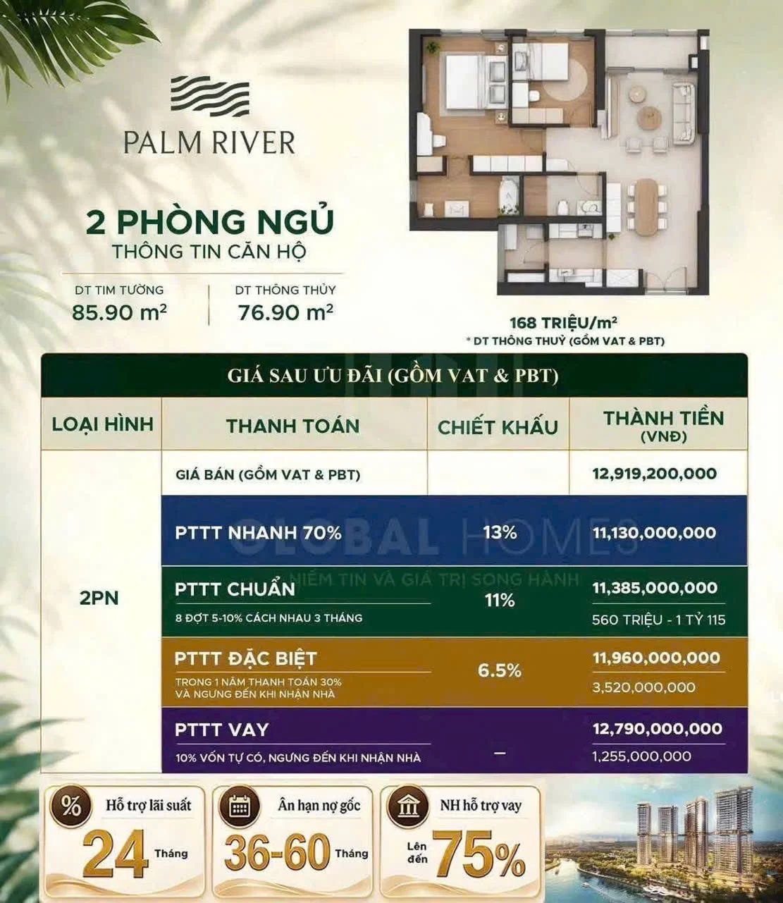 Chi tiết giá bán Palm River căn 2 phòng ngủ 85,9 m2 tim tường 12,9 tỷ