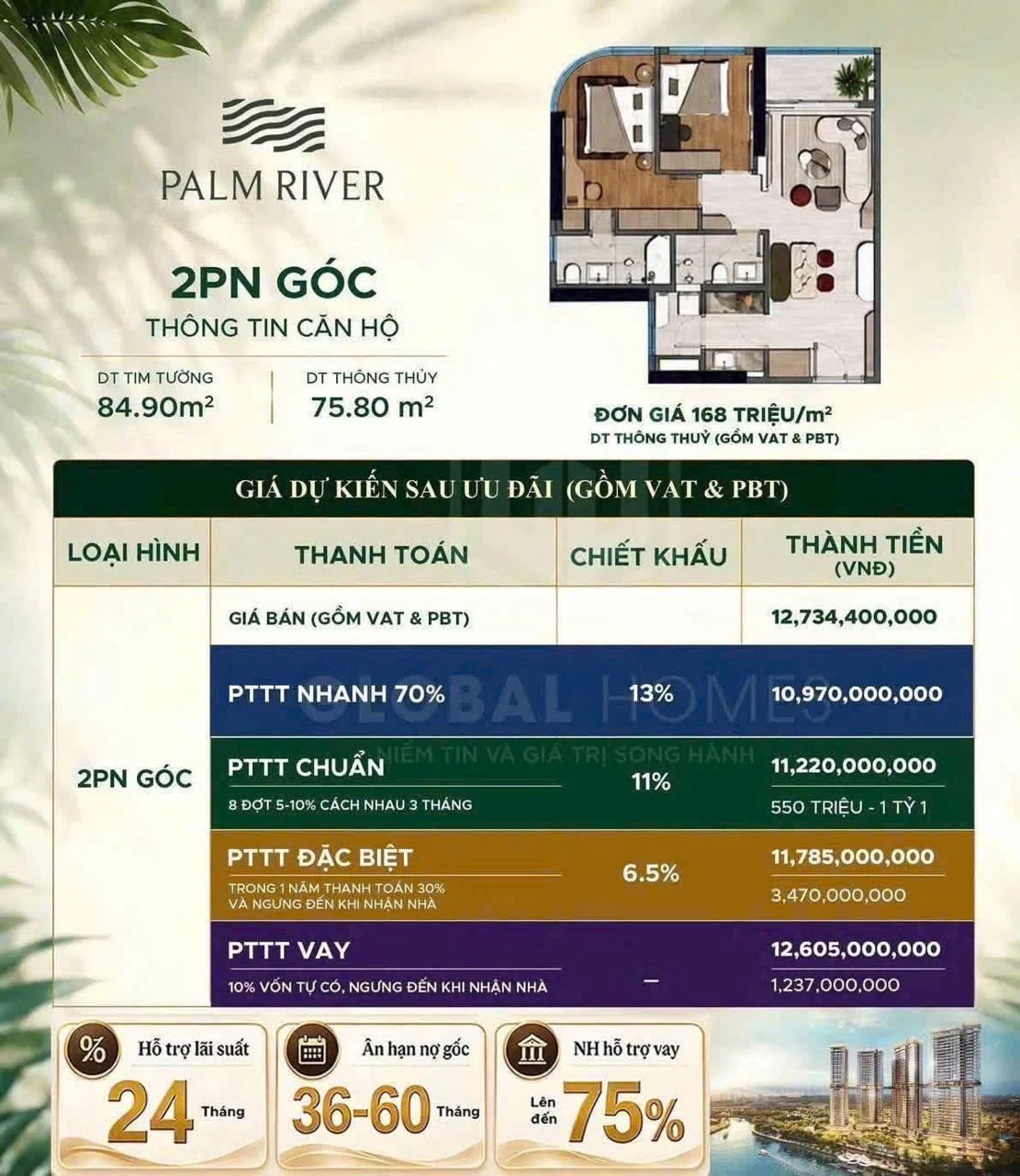 Chi tiết giá bán Palm River căn 2PN góc 84,9 m2 tim tường 12,7 tỷ