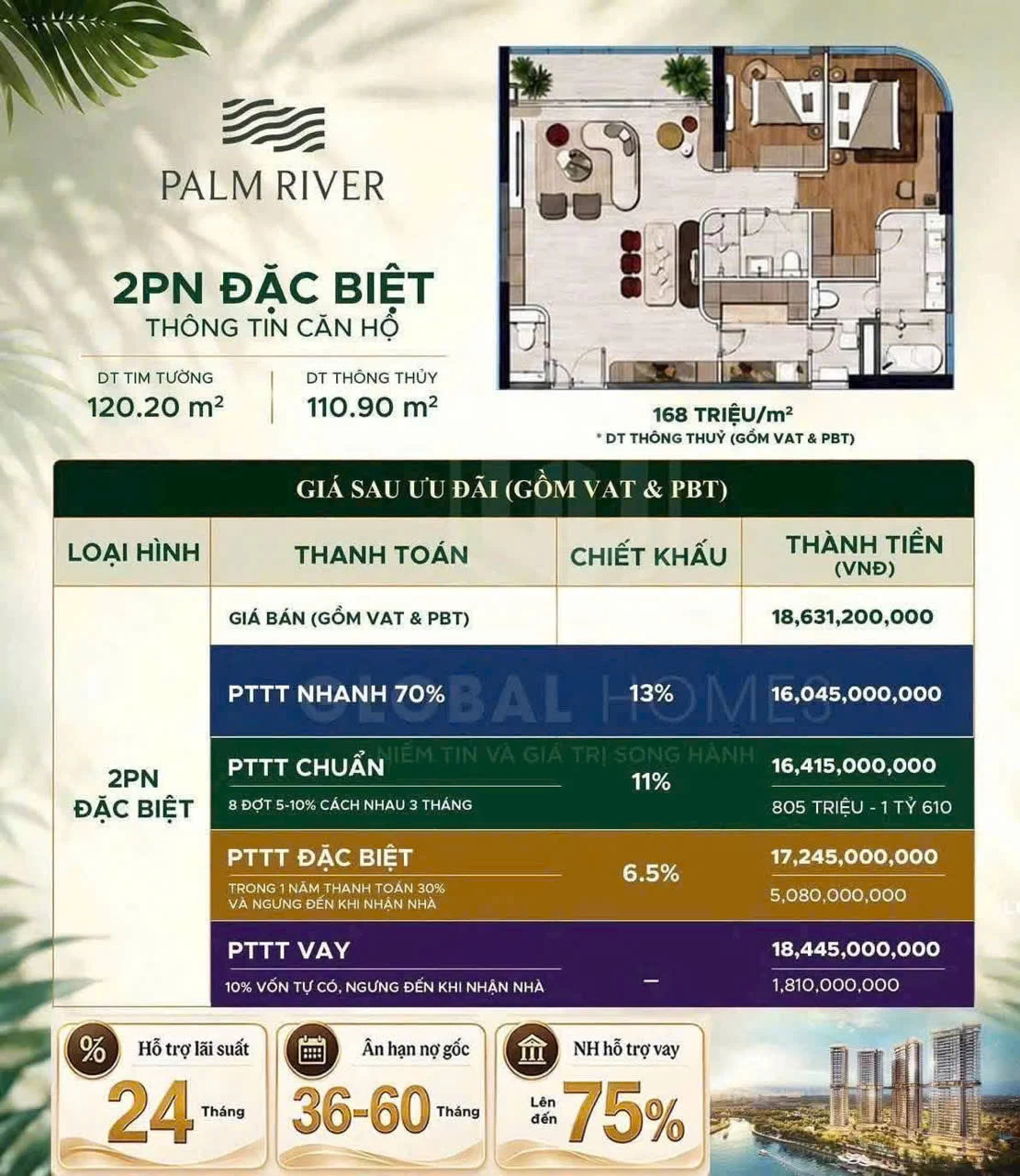 Chi tiết giá bán Palm River căn 2PN đặc biệt 120,2 m2 tim tường 18,6 tỷ