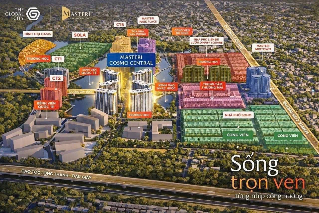 Vị trí Masteri Cosmo Central trên sơ đồ The Global City