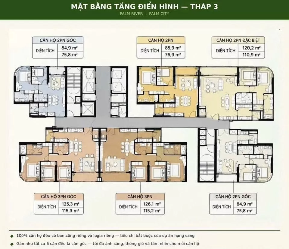 Bảng diện tích từng loại căn dùng để tính giá bán Palm River tháp 3