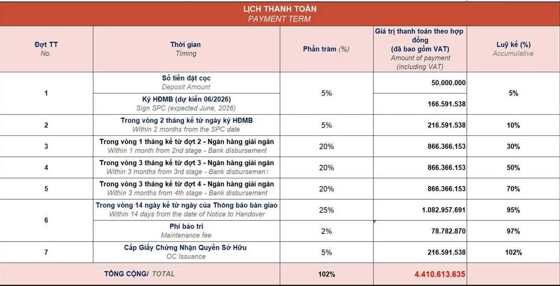 Layout mặt bằng căn hộ 2PN Persa Place Springville Gamuda Land