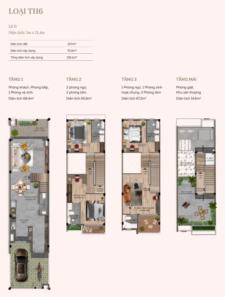 Layout mat bang Nha pho vuon Townhouse Loai TH6 Springville