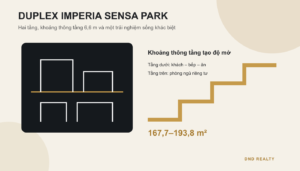 Duplex Imperia Sensa Park: Nhà Phố Trên Không Thông Tầng 6,6 m