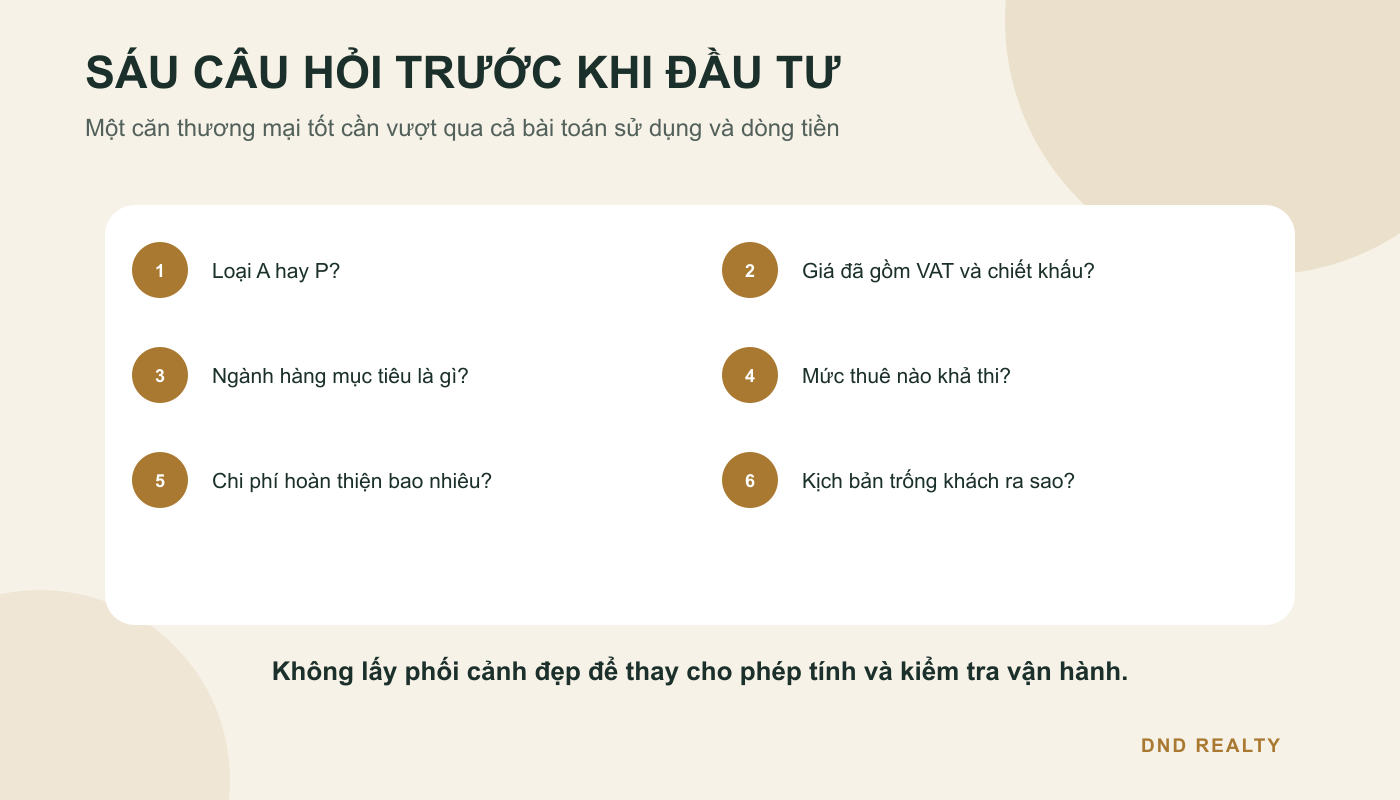 Checklist đầu tư shophouse Eaton Park