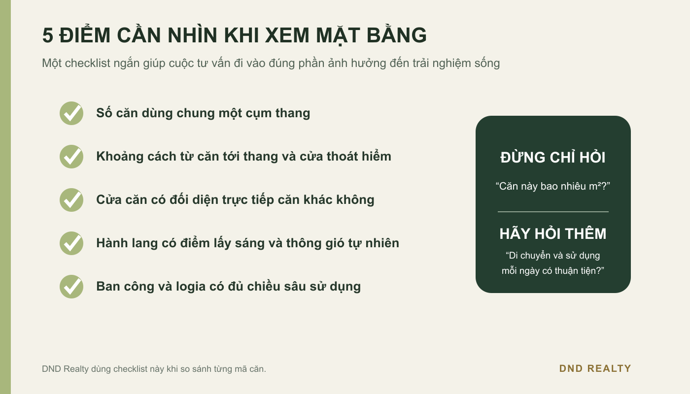 Checklist các tiêu chuẩn mặt bằng và hành lang căn hộ
