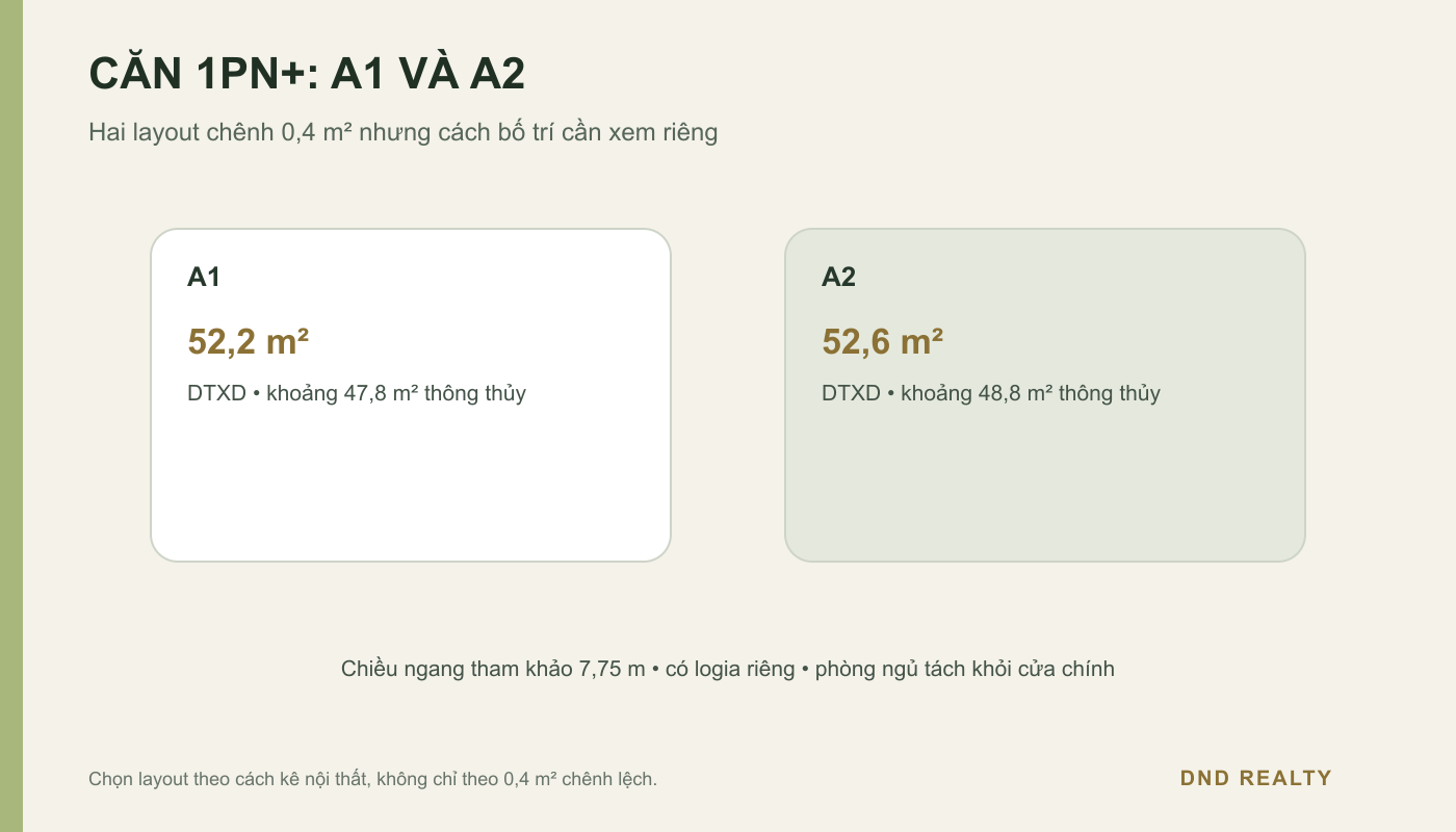 Bản vẽ thiết kế layout căn 1PN+ Imperia Sensa Park chuẩn công năng