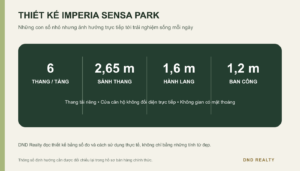 Thiết kế Imperia Sensa Park với 6 thang mỗi tầng, sảnh thang 2,65 m và hành lang 1,6 m