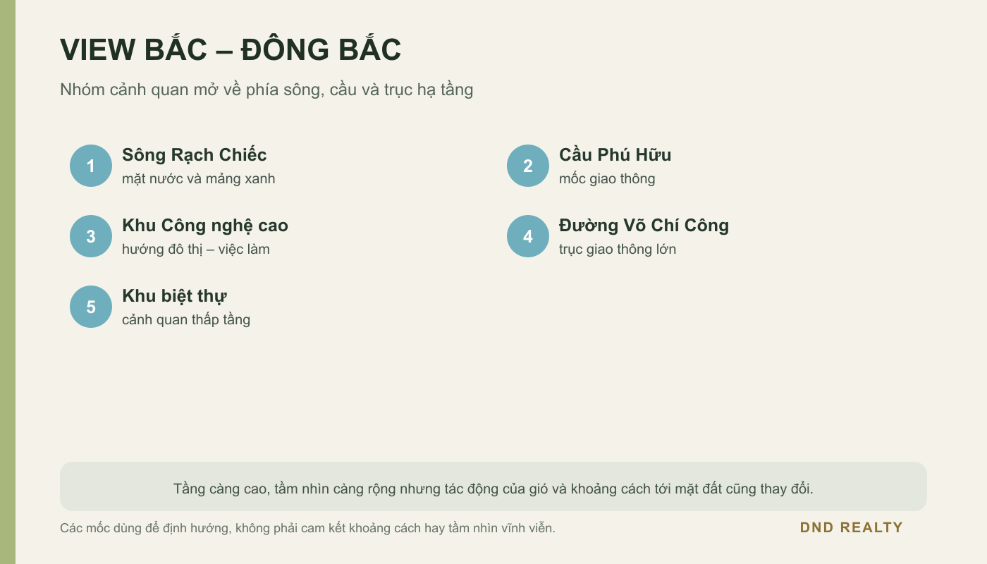 Sông Rạch Chiếc và cầu Phú Hữu ở phía Bắc – Đông Bắc