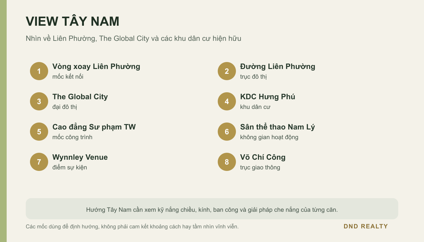 Liên Phường và The Global City ở phía Tây Nam