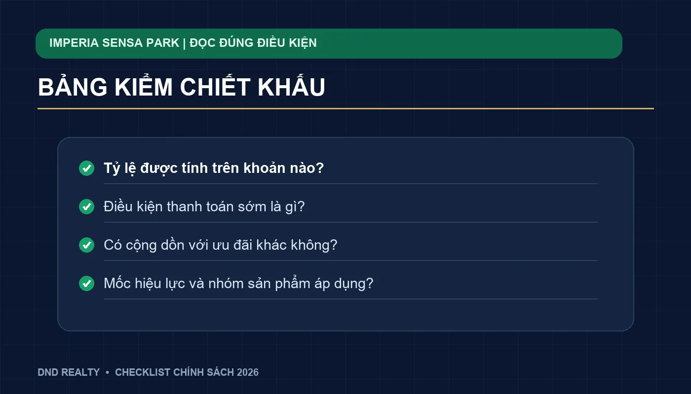 Bốn câu hỏi về chiết khấu trước khi chọn cách trả