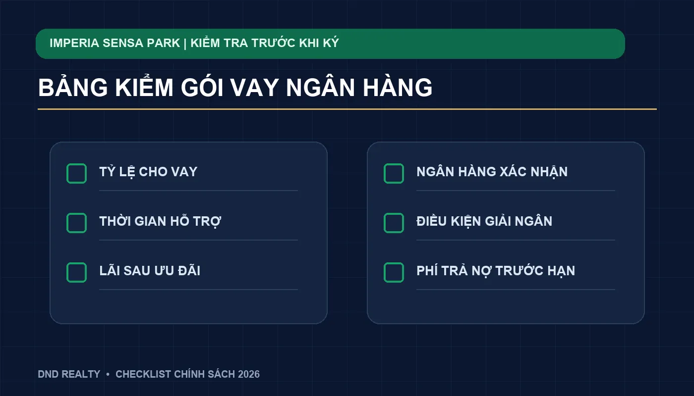 Câu hỏi trước khi vay theo chính sách bán hàng Imperia Sensa Park