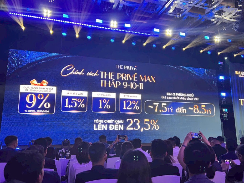 Giá bán căn hộ 2 phòng ngủ The Privé sau chiết khấu The Privé Max dao động từ 7.5 đến 8.5 tỷ đồng