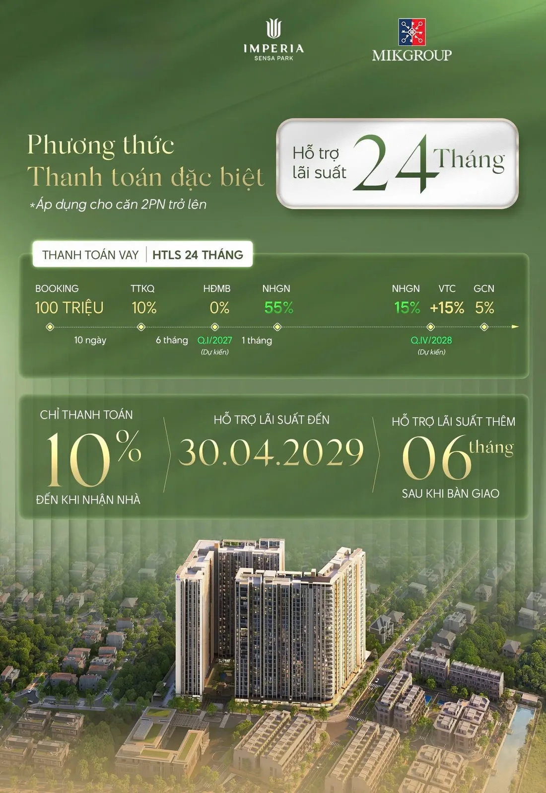 Thanh toán đặc biệt căn từ 2PN Imperia Sensa Park: 10% đến khi nhận nhà