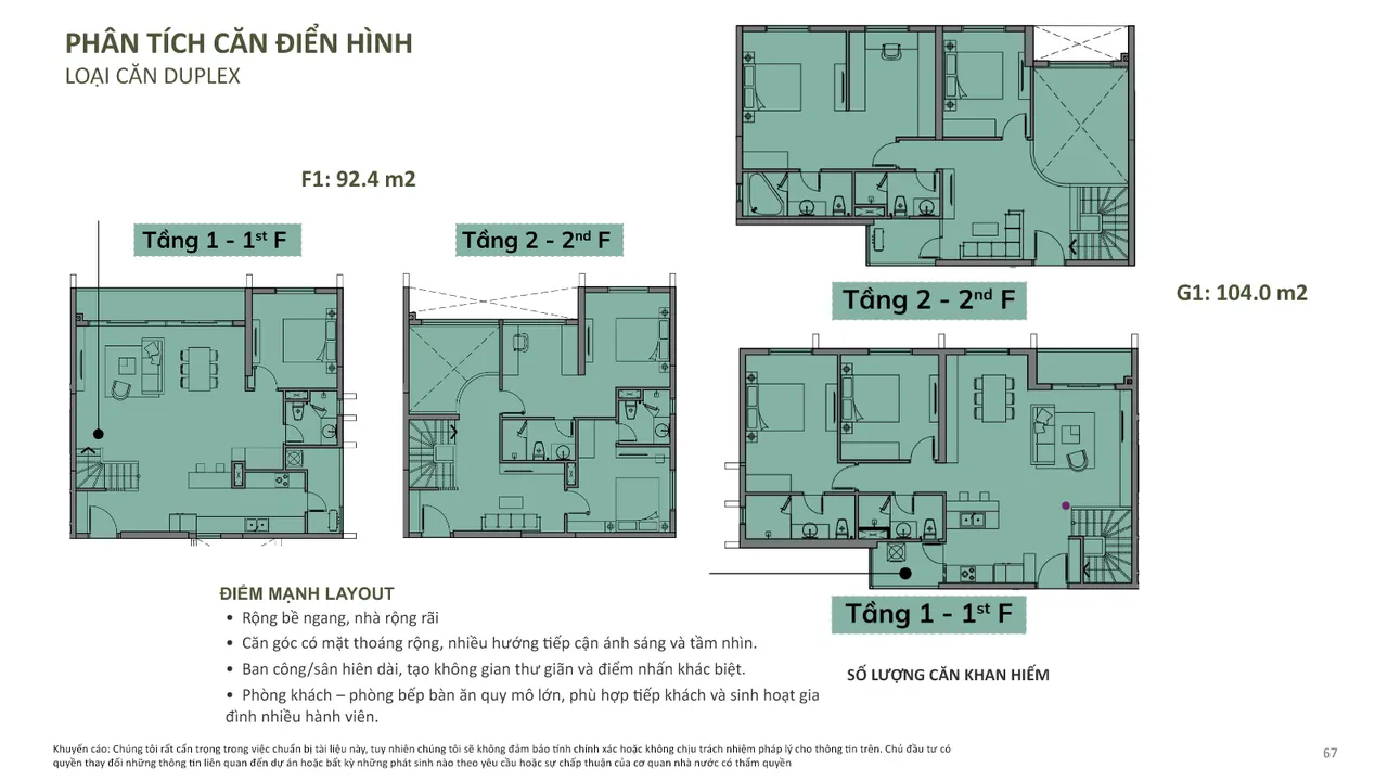 Thiết kế căn hộ thông tầng Duplex trong hồ sơ kỹ thuật Imperia Sensa Park