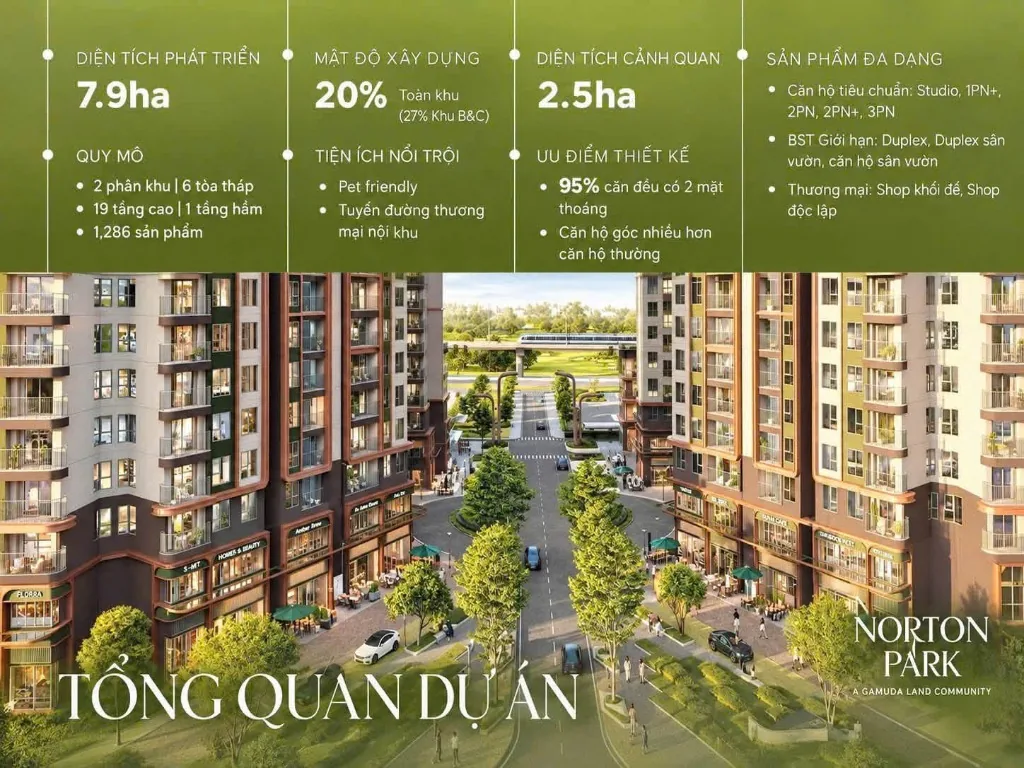 Quy mô cảnh quan và ưu điểm thiết kế căn hộ Norton Park Gamuda Land 95% hai mặt thoáng