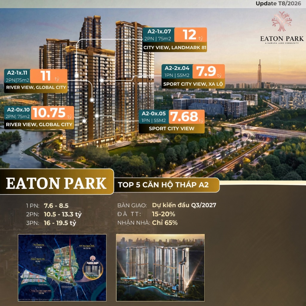 Infographic bảng giá căn hộ chuyển nhượng tháp A1 A2 Eaton Park view sông Global City