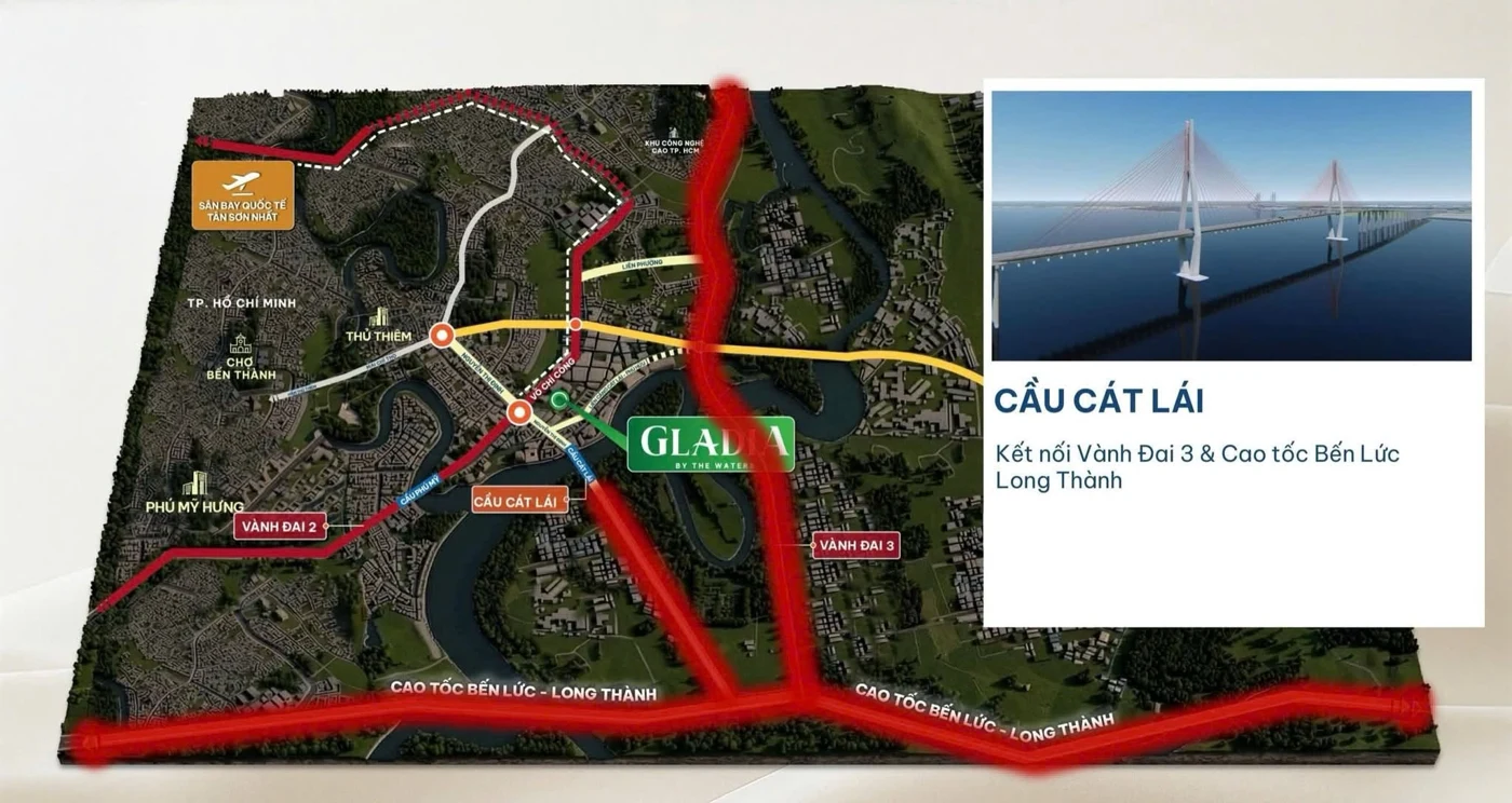 So sánh Eaton Park Gladia Heights qua sơ đồ vị trí Gladia và hướng cầu Cát Lái