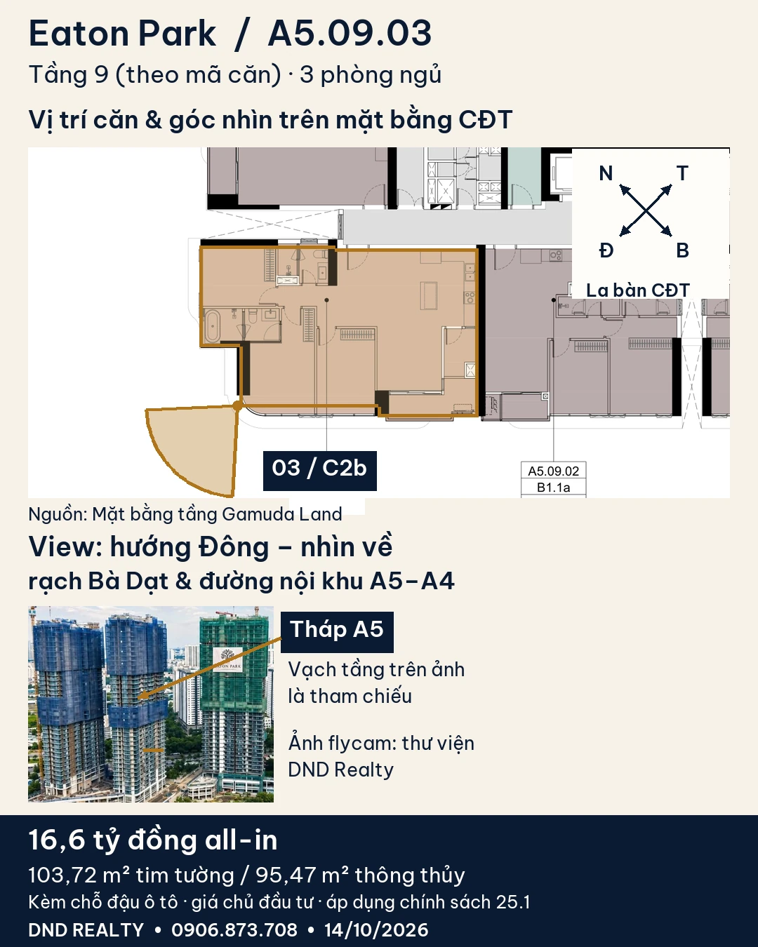 Vị trí căn A5.09.03 Eaton Park trên mặt bằng tầng Gamuda Land, quạt view hướng Đông và ảnh flycam tháp A5